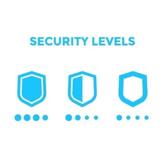 Cybersecurity Takes Effort at 3 Levels | NuMSP